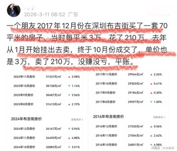 终于平账了！一深圳业主2017年花210万买70平米房子，如今卖210万