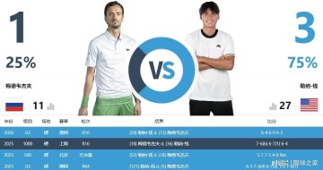 半岛体育官网-不是冤家不聚首！梅总和勒纳钱是如何组成“梅钱”双打组合的？